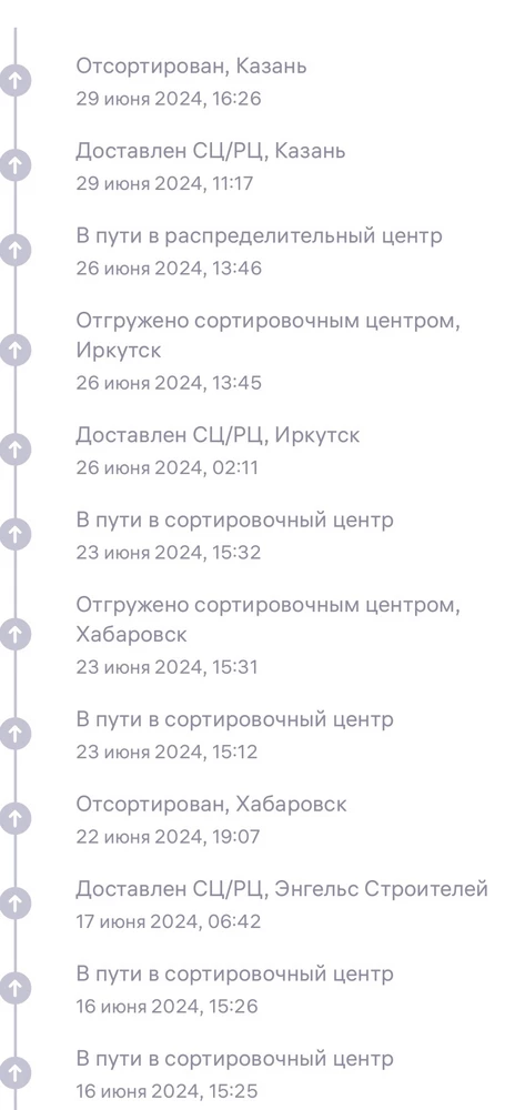 С 15 июня ехал через всю Россию, еле доехал. 2 товар, который отправили ни туда. Ждала, а что делать, он стал 2700...

Есть брак на воротнике, отдам в ателье.

Показалось как на 58 идет.

Сам товар 5 звёзд!