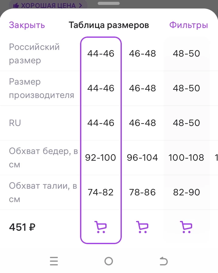 Заказала ребёнку 8 лет р. 44-46 (бедра 93 см. талия 80 ) Прислали 4 хl,я чуть не упала!!!  Ожидала  xl -xxl, смотрела размерную сетку у других продавцов, эту модель.