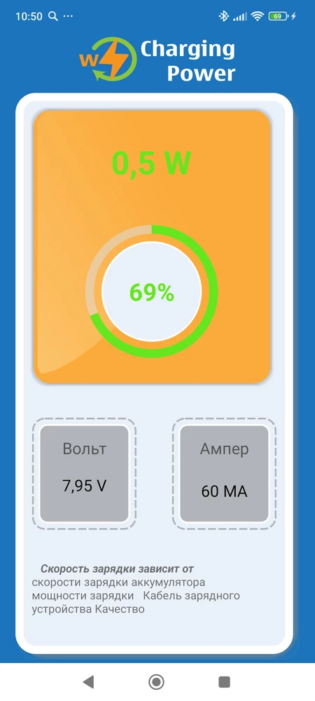 Скорость зарядки отвратительная, бывает, что наоборот в сеть отдает электричество (см. Фото) причем с мощностью большей чем заряжает. Корпус весь зацарапаный, был бы это не удлинитель, а другой какой-либо бытовой прибор, то вернул бы назад. Отсутствуют отверстия для крепления на стену. Воняет пластиком. Из плюсов только красивая упаковка, которая нахрен не нужна. Лучше бы эти деньги в качество удлинителя вложили бы! Красиво смотрится только издалека и без очков.