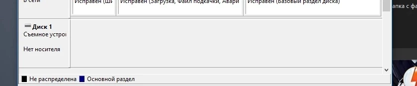 Попалась браковнная,вошла в режим Raw ,теперь вообще пишет нет носителя, продовец молчит.