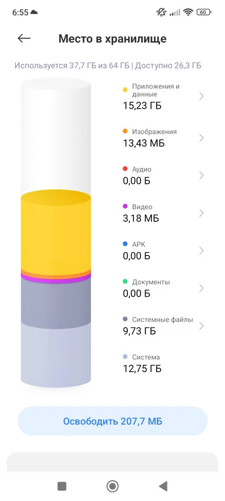 NFC нет,хотя в описании нет!!!Памяти 256 и близко нет!По факту 64гб.Никому не рекомендую!На заявку на возврат продавец не отвечает!Никому не рекомендую!Просто выброшенные деньги